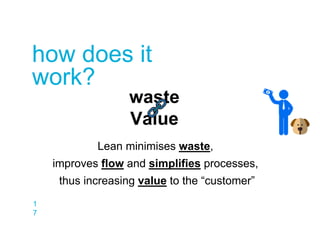 1
7
how does it
work?
Lean minimises waste,
improves flow and simplifies processes,
thus increasing value to the “customer”
waste
Value
 