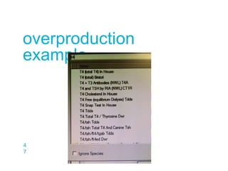 overproduction
example
4
7
 