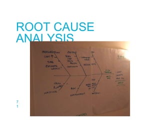 7
1
ROOT CAUSE
ANALYSIS
 