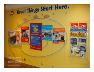 ComCenterWalls




I’ve done my share of exhibit
and environmental design over
the years, but this and the next
slide illustrate that permanent
displays don’t have to be static,
but can be creative without
compromising functionality.
 