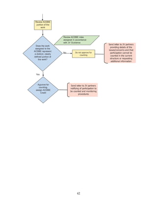42
                                                                                                                                                                                                                                                                                                                                                                                                                                                                                                                                                                                                                            ×           Ö           ¦                                                          £                               Ö                                                  §                           ¦                           
                                                                                                                                                                                                                                                                                                                                                                                                                                                                                                                                                                                                                                                                                                                                                                                                                                                                                                                                                                                                                                                                                                                                                                                                                                    å                                                                                                                       ä
                                                                                                                                                                                                                                                                                                                                                                                                                                                                                                                                                                                                                                                                                                                                                                                                                                                                                                                                                                                                                                                                                                                                                                                                                                                        Û                                       í                               Ù                                                                   Þ
                                                                                                                                                                                                                                                                                                                                                                                                                                                                                                                                   ¢          ¦               §           ¥                  ¢                   §                                                                          £                   ¢                                                                                      £                                   Ö                       ¥           ¢                                                                  §                                              Ö
                                                                                                                                                                                                                                                                                                                                                                                                                                                                                                                                                                                                                                                                                                                                                                                                                                                                                                                                                                                                                                                                                                                                                                                                                                                                                                                                                                            æ                                                                                                                                                               ë
                                                                                                                                                                                                                                                                                                                                                                                                                                                                                                                                                                                                                                                                                                                                                                                                                                                                                                                                                                                                                                                                                                                        á                               à                                                           ß                                                   Þ                                           Ý                                                                                                   ì           Û                               ê                                       ê
                                                                                                                                                                                                                                                                                                                                                                                                                                                                                                                        §       ¥                       ¢           §                  ¥                                                                          ¥               ¦                                                                                                                                    §                                                                          ¢                              %                                     ¥               §                   ¢
                                                                                                                                                                                                                                                                                                                                                                                                                                                                                                                                                                                                                                                                                                                                                                                                                                                                                                                                                                                                                                                                                                                                                                            ï                                                                               æ                                       å                                   æ                                       $                                   ã                               î
                                                                                                                                                                                                                                                                                                                                                                                                                                                                                                                                                                                                                                                                                                                                                                                                                                                                                                                                                                                                                                                                                                                                                                                                                        ì                                                       Û
                                                                                                                                                                                                                                                                                                                                                                                                                                                                                                                            ×           ¦           Ö       ¢               ¥       ¦                                                                         ©               ¨                                               §               ¥                               ¦                                       Ö                   ¥                       ¥                           Ö       ¤                                       £                       ¢                       Ö                   ¡
                                                                                                                                                                                                                                                                                                                                                                                                                                                                                                                                                                                                                                                                                                                                                                                                                                                                                                                                                                                                                                                                                                                                            ä                                       ã           ç                                                                                                                                   ã                           ä                               â                                       â
                                                                                                                                                                                                                                                                                                                                                                                                                                                                                                                                                                                                                                                                                                                                                                                                                                                                                                                                                                                                                                                                                                                                                                                                                                                                Ù                                   Ú                                                                                                                                                                                   Ý
                                                                                                                                                                                                                                                                                                                                                                                                                                                                                                                                                                                                                                                                                                                                                                                                                                                                                                                                                                                                                                                                                                                                                                                                                                                                                                                                                                                                                                                                ×                                   Ö                                   Õ
                            ¢                               §                              ¥                                                                         ¦                       §                                  ¢                              ¤                                              ¢                                       §                                  ¥                                  £                           £                   
                                                                                                                                                                                                                                                                                                                                                                                                                                                                                                                                                                                                                                                                                                                                                                                                                                                                                                                                                                                                                                                                                                                                                                                                            ò                                           é                   ä                                   ã                                                                                                                                       è                   å
                                                                                                                                                                                                                                                                                                                                                                                                                                                                                                                                                                                                                                                                                                                                                                                                                                                                                                                                                                                                                                                                                                                                                                                                                                                                                                                                                                Ü                                                   Ù
                                       ¢                                  ¥                   ×                           Ö                                              !                       Ö               ¦                       ¦                                   §                           Ö               ¦                                                          ¥                                                                 ¦                   ¥               ×
                                                                                                                                                                                                                                                                                                                                                                                                                                                                                                                                                                                                                                                                                                                                                                                                                                                                                                                                                                                                                                                                                                    ç           ã                                           æ                                       ã                                           å                   ä                                       ã                                       â                                                                                                                               æ                                   ç
                                                                                                                                                                                                                                                                                                                                                                                                                                                                                                                                                                                                                                                                                                                                                                                                                                                                                                                                                                                                                                                                                                                                                                                                                            Û                                                                                                                                                                           í                                       Ù                                                       Û                                           Ù                   í
                ¥                   ¢                               Ö               ¦                   ¦                                                                                 Ö                                          ¥                                   ¢                                                  £                               Ö               ¥                                   ¢                                                  §                   
                                                                                                                                                                                                                                                                                                                                                                                                                                                                                                                                                                                                                                                                                                                                                                                                        ý
                                                                                                                                                                                                                                                                                                                                                                                                                                                                                                                                                                                                                                                                    õ               ÿ                       ö           õ                           þ                               ô
                                                                                                                                                                                                                                                                                                                                                                                                                                                                                                                                                                                                                                                                                                                                                                                                                                                                                                                                                                                                                                                                                                        ñ           ð           ä                                   ë                                                           ð                           î                                           ï                   å                                   î                               æ                                   å                                                                                                                               ë
                                                                                                                                                                                                                                                                                                                                                                                                                                                                                                                                                                                                                                                                                                                                                                                                                                                                                                                                                                                                                                                                                                                                                                                                        Ù                                                                                                                                                                                                       Û                                                   ê               Û                                           í
                                                                                                                                                                                                                                                                                                                                                                                                                                                                                                                                                                                                                                                                                                                                                                                                                                                                                                                                                                                                                                                                                ã
                        Ö                                                       ¥                           §                   ¢                           ¢                                                                             ¢                                   §                  ¥                                                                                                                      ¥           ¦                                              
                                                                                                                                                                                                                                                                                                                                                                                                                                                                                                                                                                        ù                   ô       ü                   û           ú                       ô               ù                           ø                   ø                           ÷                                       ö                           ô                           õ                                           ô                               ó
                                                                                                                                                                                                                                                                                                                                                                                                                                                                                                                                                                                                                                                                                                                                                                                                                                                                                                                                                                                                                                                                                            #
                                                                                                                                                                                                                                                                                                                                                                                                                                                                                                                                                                                                                                                                                                                                                                                                                                                                                                                                                                                                                                                                                                å           æ                                                                                                                           ä                                           â                                                       ä
                                                                                                                                                                                                                                                                                                                                                                                                                                                                                                                                                                                                                                                                                                                                                                                                                                                                                                                                                                                                                                                                                                                                        Ù                               ê                                       Ù                                                                                                   Ù                                                                                       á                                           à                                                       ß                                       Þ                   Ý
¥                                                 ¥                                               £                   ¢                                                              ×                       ¢               ¦                           Ö                                      ¢                               §                                                                                 ×               Ö                                              ×               ×   
                                                                                                                                                                                                                                                                                                                                                                                                                                                                                                                                                                                                                                                                                                                                                                                                                                                                                                                                                                                                                                                                                                                                                    è                           å                                                           ã               å                                                                                                                                       æ                                                                                                                                                           ë
                                                                                                                                                                                                                                                                                                                                                                                                                                                                                                                                                                                                                                                                                                                                                                                                                                                                                                                                                                                                                                                                                                                            Ù                                                                                                                                                                                               í                                       Ù                                                                       ì           Û                                   ê                                       ê
                        Ö                                      ¥                                                          §                                   ×   ¤                                                     ¥                   Ö                       £                                                              ¢                                              £                                                             §           ¦                       
                                                                                                                                                                                                                                                                                                                                                                                                                                                                                                                                                                                                                                                                                                                                                                                                                                                                                                                                                                                                                                                                                                                                    é           ä                                           ã                                                                                                                                                       è                   å                                                                                                                       ã
                                                                                                                                                                                                                                                                                                                                                                                                                                                                                                                                                                                                                                                                                                                                                                                                                                                                                                                                                                                                                                                                                                                                                                                                                                                    Ü                                                       Ù                                                                                                               ê                               Ù                                                                                   ß
    ×   ¦                   Ö                   ¢                           ¥           ¦                                                                                             ©                   ¨                                       §           ¥                               ¦               Ö                           ¥           ¥                                   Ö       ¤                                               £                   ¢                           Ö           ¡
                                                                                                                                                                                                                                                                                                                                                                                                                                                                                                                                                                                                                                                                                                                                                                                                                                                                î                           æ                           ë                                                               $                   (                   '                                  è       å
                                                                                                                                                                                                                                                                                                                                                                                                                                                                                                                                                                                                                                                                                                                                                                                                                                    Ù                                                                                                               í       Û                                                                                                                       Û       Ü
                                                                                                                                                                                                                                                                                                                                                                                                                                                                                                                                                                                                                                                                                                    î                               æ                           ë                                                   ä                               ã                           î                               î                       ë                                       æ                                                       æ                                                   ë
                                                                                                                                                                                                                                                                                                                                                                                                                                                                                                                                                                                                                                                                        Ù                                                                                                                   í                                                                                                                                                                                           Û                       í           Ù                       ì       Û           ê               ê
                                                                                                                                                                                                                                                                                                                                                                                                                                                                                                                                                                                                                                                                                                                                                                            ð                                   ã                       ä
                                                                                                                                                                                                                                                                                                                                                                                                                                                                                                                                                                                                                                                                                                                                        ê                           Ù                                                                                                                   á                                   à                                       ß                       Þ                   Ý                   Ü           Ù       Û       Ú               Ù           Ø
                                                                                                                                                                                                                                                                                                                                                                                                                                                                                                                                                                                                                                                                                                                                                                                                                                                                                                                                                                                                                                                                                                                                                                                                                                                                                        é                   ä                                   ã
                                                                                                                                                                                                                                                                                                                                                                                                                                                                                                                                                                                                                                                                                                                                                                                                                                                                                                                                                                                                                                                                                                                                                                                                                                                                                                                                                                                            Ü
                                                                                                                                                                                                                                                                                                                                                                                                                                                                                                                                                                                                                                                                                                                                                                                                                                                                                                                                                                                                                                                                                                                                                                                        è               å                                               ç                                   ã                                                           æ                           ã                                       å                   ä                               ã                                           â
                                                                                                                                                                                                                                                                                                                                                                                                                                                                                                                                                                                                                                                                                                                                                                                                                                                                                                                                                                                                                                                                                                                                            Ù                                                                                                                                                                                                                                                       Û
                                                                                                                                                                                                                                                                                                                                                                                                                                                                                                                                                                                                                                                                                                                                                                                                                                                                                                                                                                                                                                                                                                                            á                                   à                                                       ß                                                   Þ                                           Ý                                                               Ü                                       Ù           Û                           Ú                                           Ù                                       Ø
 