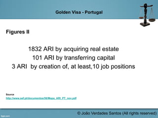 Golden Visa - Portugal
Figures II
1832 ARI by acquiring real estate
101 ARI by transferring capital
3 ARI by creation of, at least,10 job positions
Source
http://www.sef.pt/documentos/56/Mapa_ARI_PT_nov.pdf
© João Verdades Santos (All rights reserved)
 