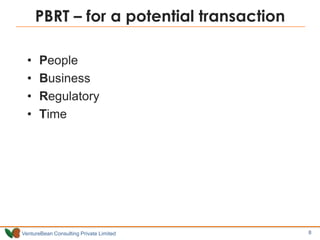 PBRT – for a potential transaction

  •    People
  •    Business
  •    Regulatory
  •    Time




VentureBean Consulting...