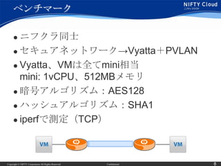 ベンチマーク

      ニフクラ同士
      セキュアネットワーク→Vyatta＋PVLAN

      Vyatta、VMは全てmini相当
       mini: 1vCPU、512MBメモリ
      暗号アルゴリズム：AES128

      ハッシュアルゴリズム：SHA1

      iperfで測定（TCP）




Copyright © NIFTY Corporation All Rights Reserved.   Confidential   8
 