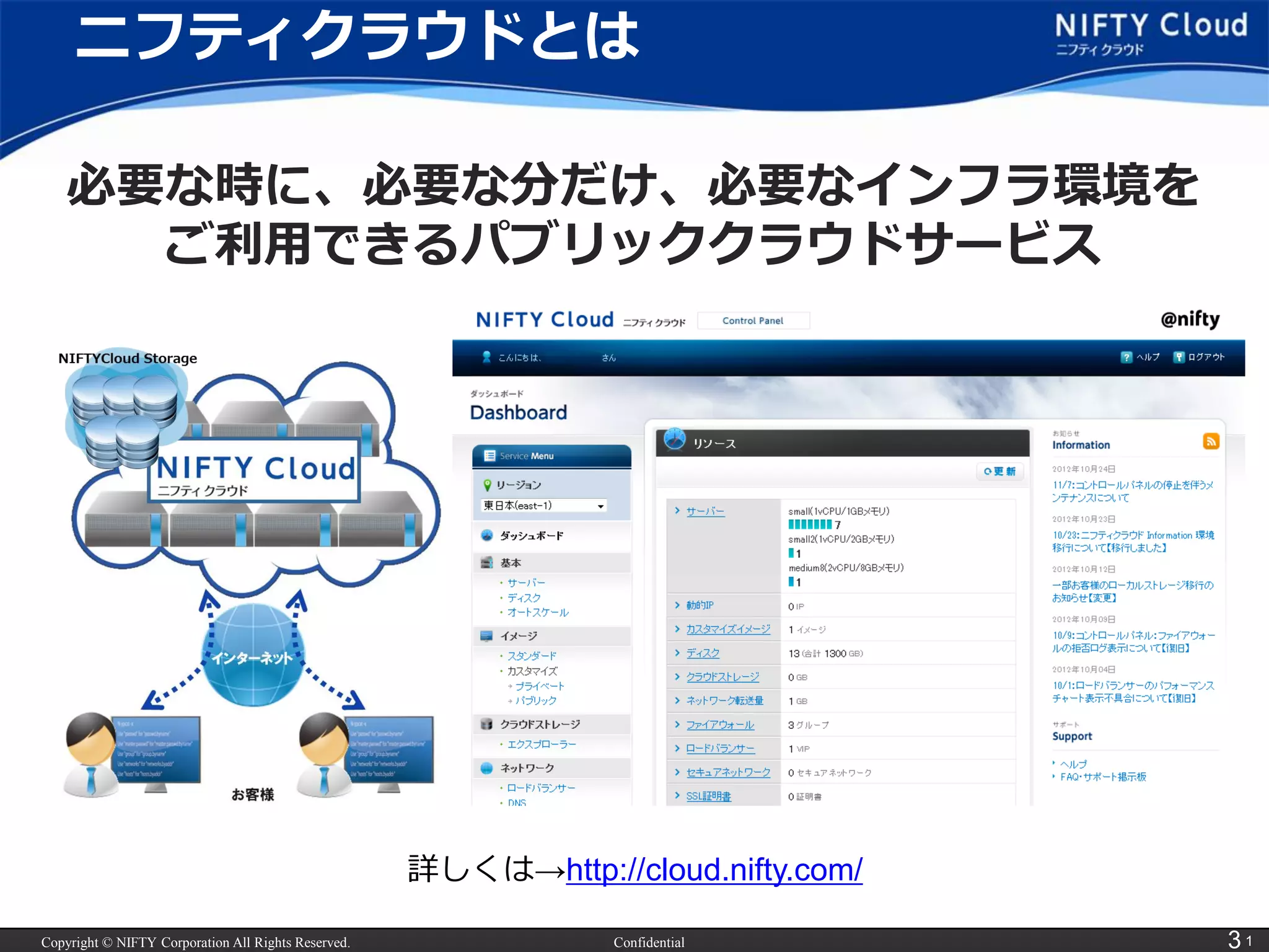 Copyright © NIFTY Corporation All Rights Reserved. Confidential 3
ニフティクラウドとは
必要な時に、必要な分だけ、必要なインフラ環境を
ご利用できるパブリッククラウドサービス
1
詳しくは→http://cloud.nifty.com/
 