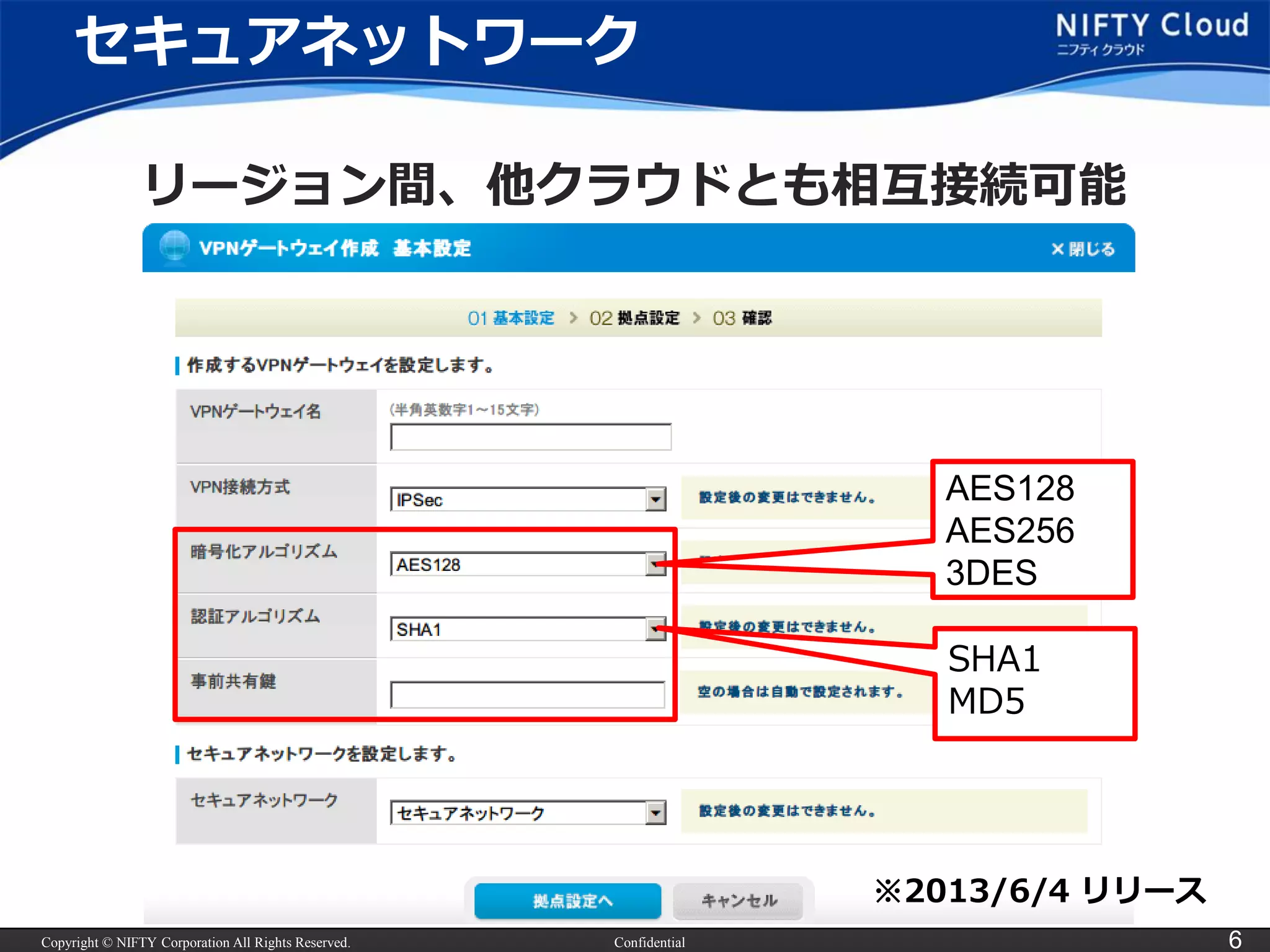 Copyright © NIFTY Corporation All Rights Reserved. Confidential 6
セキュアネットワーク
SHA1
MD5
AES128
AES256
3DES
リージョン間、他クラウドとも相互接続可能
※2013/6/4 リリース
 