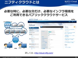 Copyright © NIFTY Corporation All Rights Reserved. Confidential 3
ニフティクラウドとは
必要な時に、必要な分だけ、必要なインフラ環境を
ご利用できるパブリッククラウドサービス
1...
