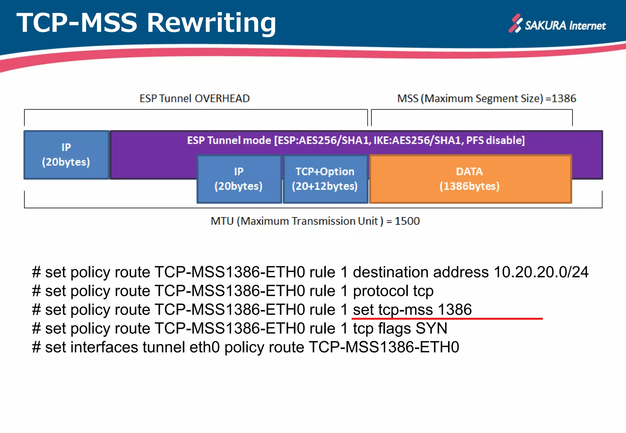 TCP-MSS Rewriting
# set policy route TCP-MSS1386-ETH0 rule 1 destination address 10.20.20.0/24
# set policy route TCP-MSS1386-ETH0 rule 1 protocol tcp
# set policy route TCP-MSS1386-ETH0 rule 1 set tcp-mss 1386
# set policy route TCP-MSS1386-ETH0 rule 1 tcp flags SYN
# set interfaces tunnel eth0 policy route TCP-MSS1386-ETH0
 