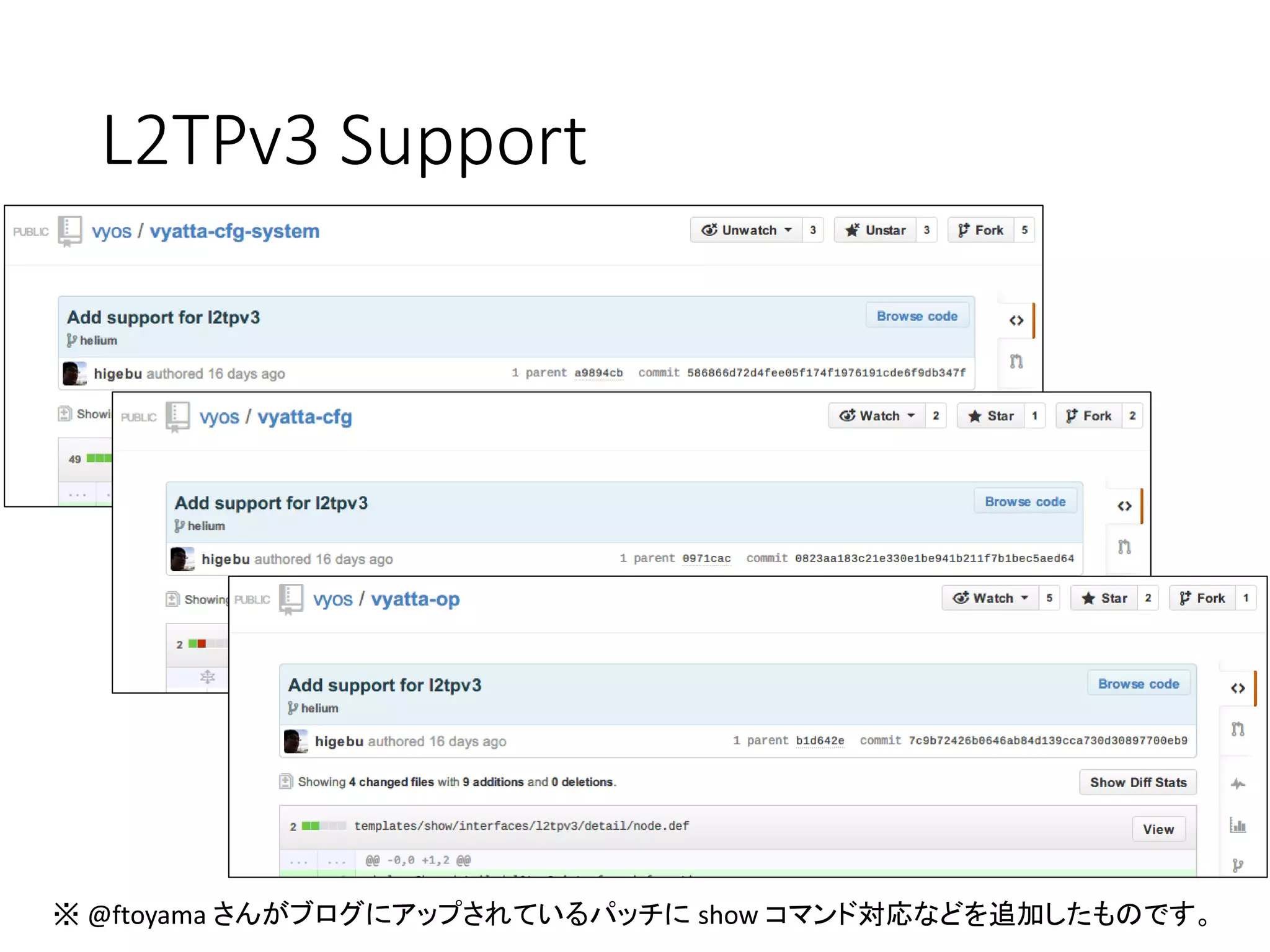 L2TPv3 Support
※ @ftoyama さんがブログにアップされているパッチに show コマンド対応などを追加したものです。
 