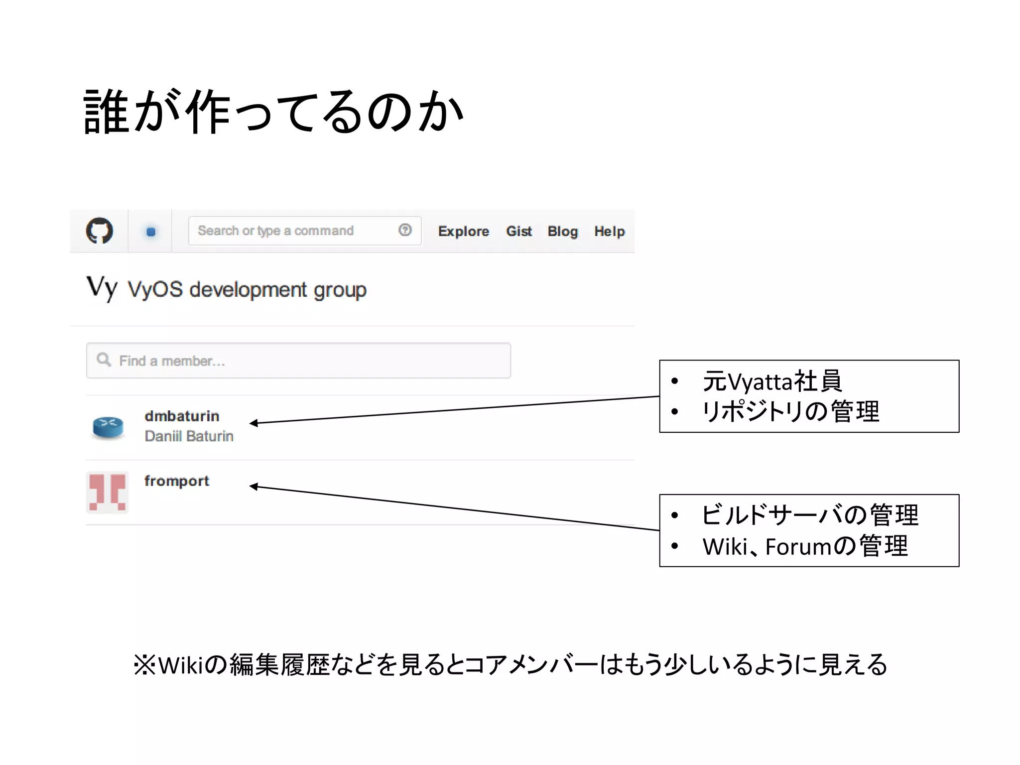 誰が作ってるのか
• 元Vyatta社員
• リポジトリの管理
• ビルドサーバの管理
• Wiki、Forumの管理
※Wikiの編集履歴などを見るとコアメンバーはもう少しいるように見える
 