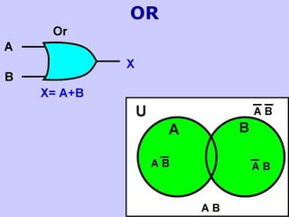 OR
 