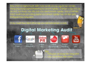 Digital Marketing Audit
Facebook
Page
Google
Adwords
Online
Advertorials
Online
PR
Forum
Seeding
Video
Mkt
Đây chính là Di...