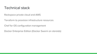 Technical stack
Rackspace private cloud and AWS
Terraform to provision infrastructure resources
Chef for OS configuration ...