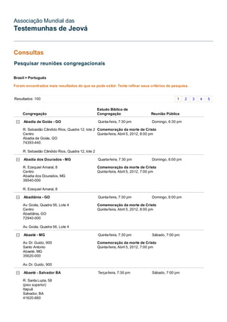 Associação Mundial das
Testemunhas de Jeová


Consultas
Pesquisar reuniões congregacionais

Brasil > Português

Foram encontrados mais resultados do que se pode exibir. Tente refinar seus critérios de pesquisa.


Resultados: 100                                                                                  1     2   3   4   5

                                                   Estudo Bíblico de
     Congregação                                   Congregação                     Reunião Pública

     Abadia de Goiás - GO                          Quinta-feira, 7:30 pm            Domingo, 6:30 pm

     R. Sebastão Cândido Rios, Quadra 12, lote 2 Comemoração da morte de Cristo
     Centro                                      Quinta-feira, Abril 5, 2012, 8:00 pm
     Abadia de Goiás, GO
     74393-440

     R. Sebastão Cândido Rios, Quadra 12, lote 2

     Abadia dos Dourados - MG                      Quarta-feira, 7:30 pm            Domingo, 6:00 pm

     R. Ezequiel Amaral, 8                         Comemoração da morte de Cristo
     Centro                                        Quinta-feira, Abril 5, 2012, 7:00 pm
     Abadia dos Dourados, MG
     38540-000

     R. Ezequiel Amaral, 8

     Abadiânia - GO                                Quinta-feira, 7:30 pm            Domingo, 6:00 pm

     Av. Goiás, Quadra 56, Lote 4                  Comemoração da morte de Cristo
     Centro                                        Quinta-feira, Abril 5, 2012, 8:00 pm
     Abadiânia, GO
     72940-000

     Av. Goiás, Quadra 56, Lote 4

     Abaeté - MG                                   Quinta-feira, 7:30 pm            Sábado, 7:00 pm

     Av. Dr. Guido, 900                            Comemoração da morte de Cristo
     Santo Antonio                                 Quinta-feira, Abril 5, 2012, 7:00 pm
     Abaeté, MG
     35620-000

     Av. Dr. Guido, 900

     Abaeté - Salvador BA                          Terça-feira, 7:30 pm             Sábado, 7:00 pm

     R. Santa Luzia, 58
     (piso superior)
     Itapuã
     Salvador, BA
     41620-660
 