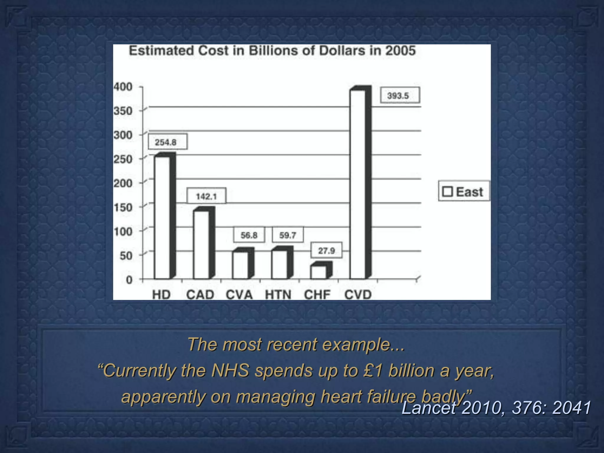 The most recent example...“Currently the NHS spends up to £1 billion a year, apparently on managing heart failure badly”Lancet 2010, 376: 2041