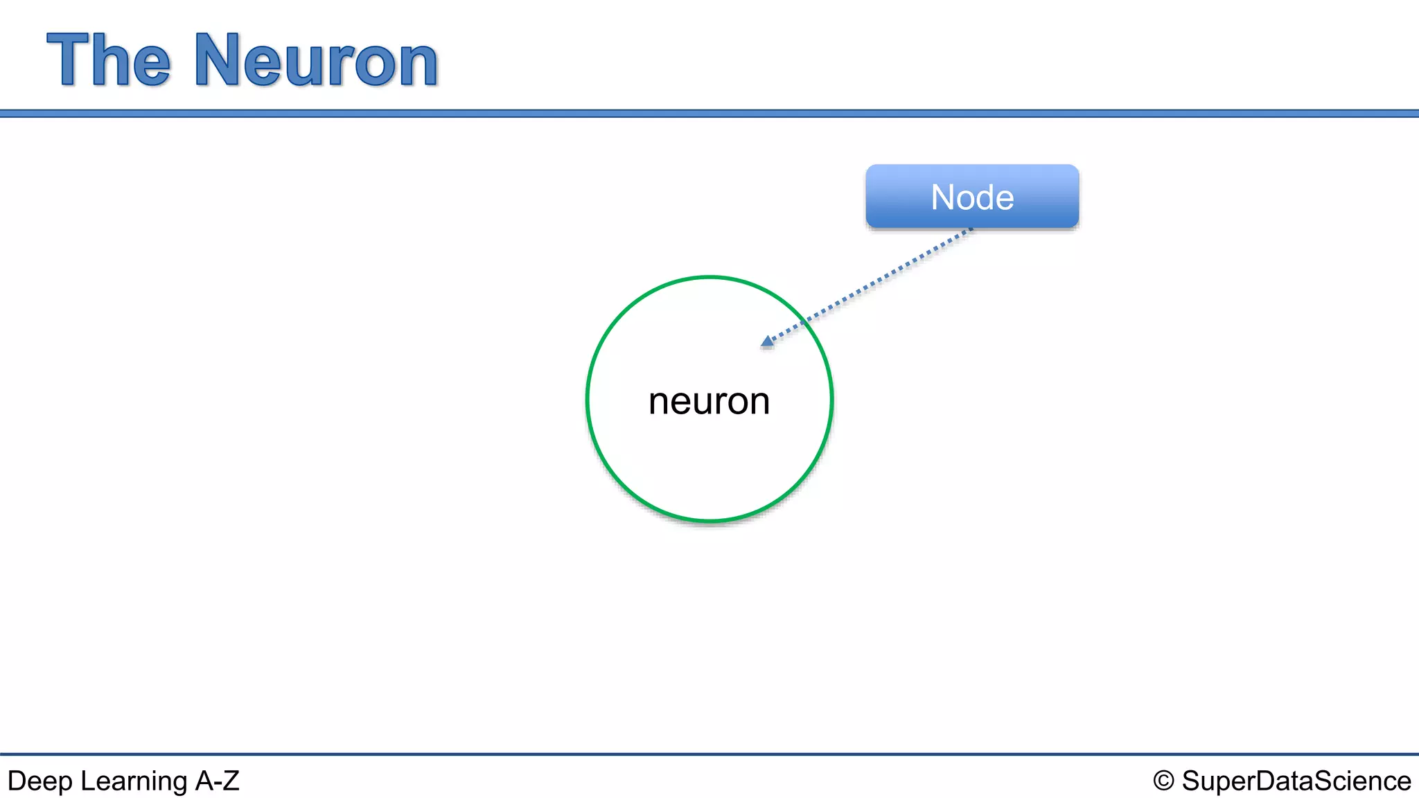 © SuperDataScienceDeep Learning A-Z
neuron
Node
 