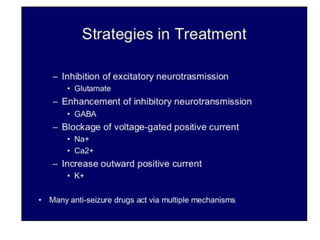 Status epilepticus and treatment