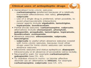 Status epilepticus and treatment