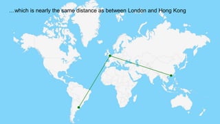 …which is nearly the same distance as between London and Hong Kong
 