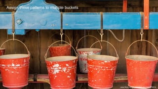 Assign these patterns to multiple buckets
www.flickr.com/photos/ddebold/15991919514
 