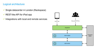  Single datacenter in London (Rackspace)
 REST-like API for iPad app
 Integrations with local and remote services
Logical architecture
 
