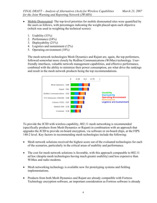FINAL DRAFT – Analysis of Alternatives (AoA) for Wireless Capabilities         March 23, 2007
for the Joint Warning and Re...
