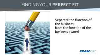 Separate the function of
the business,
from the function of the
business owner!
FINDINGYOUR PERFECT FIT
 