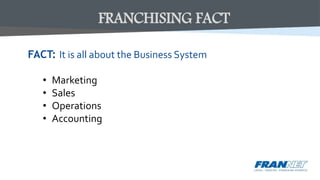 FACT: It is all about the Business System
• Marketing
• Sales
• Operations
• Accounting
FRANCHISING FACT
 