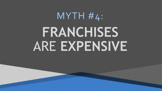 FRANCHISES
ARE EXPENSIVE
MYTH #4:
 