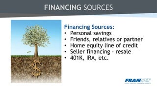 FINANCING SOURCES
Financing Sources:
• Personal savings
• Friends, relatives or partner
• Home equity line of credit
• Seller financing – resale
• 401K, IRA, etc.
 