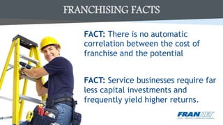 FACT: There is no automatic
correlation between the cost of
franchise and the potential
FRANCHISING FACTS
FACT: Service businesses require far
less capital investments and
frequently yield higher returns.
 