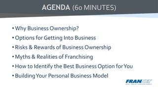 AGENDA (60 MINUTES)
• Why Business Ownership?
• Options for Getting Into Business
• Risks & Rewards of Business Ownership
• Myths & Realities of Franchising
• How to Identify the Best Business Option forYou
• BuildingYour Personal Business Model
 