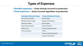 Jacksonville.score.org
Types of Expenses
Variable (Direct) Costs Fixed (Indirect) Costs
Raw (product) materials Rent/mortgage
Manufacturing labor wages Manager & staff salaries
Production supplies Office supplies
Sales staff commissions Sales staff salaries
Delivery costs Insurance & legal expenses
Product packaging Utilities
Product marketing/advertising
Equipment depreciation
• Variable expenses – Costs directly incurred in production.
• Fixed expenses – Costs incurred regardless of production.
 