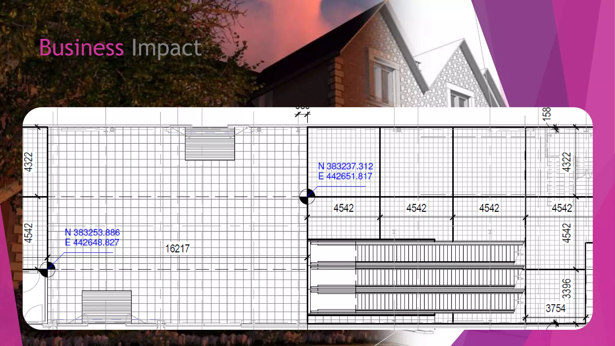 Business Impact
 Costs to Create Specific Content
 Absorbed by Business
 Become knowledgeable in all aspects
 Greater workload capacity
 More Efficient, less resource
 