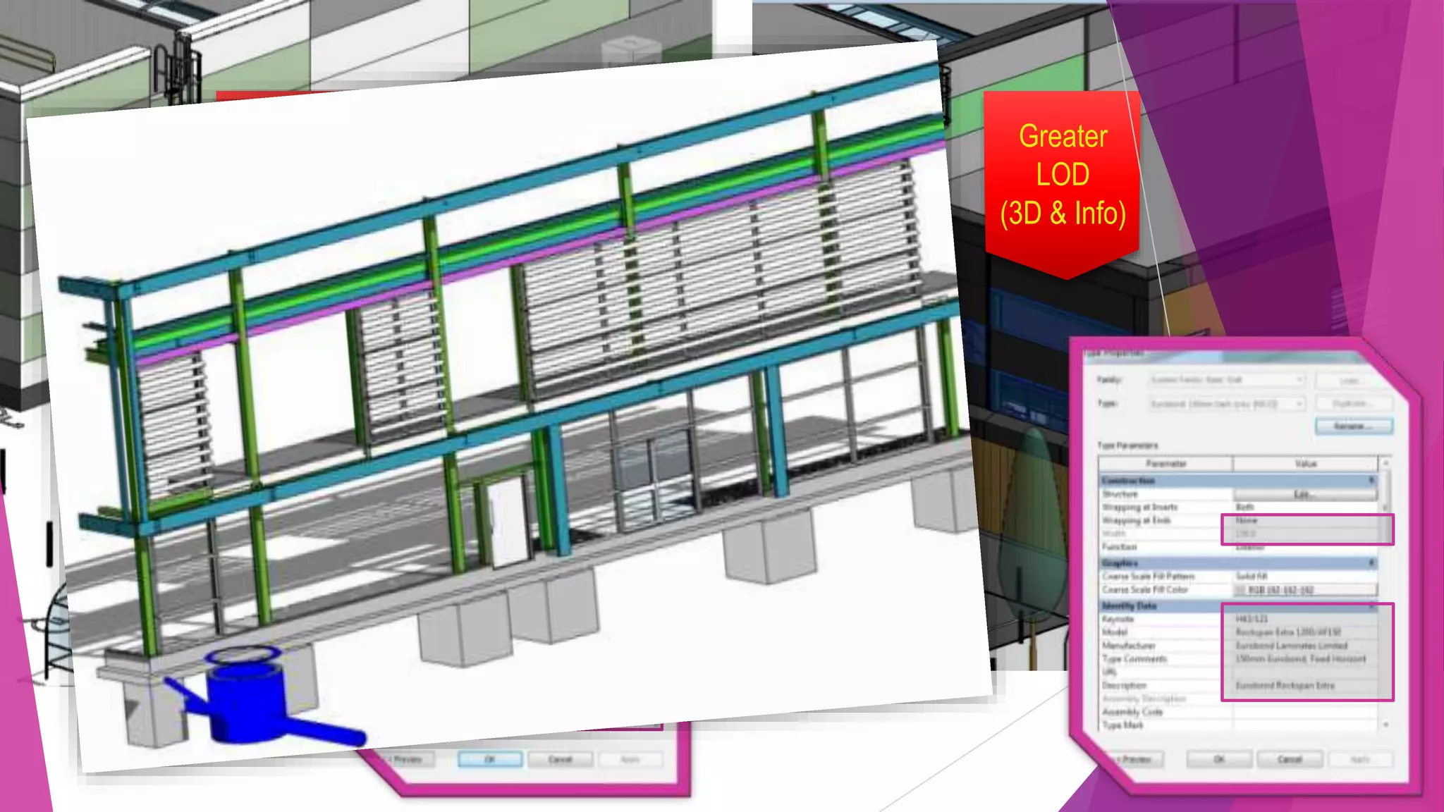 Generic
Walls &
Cladding
Greater
LOD
(3D & Info)
 