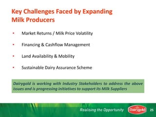 • Market Returns / Milk Price Volatility
• Financing & Cashflow Management
• Land Availability & Mobility
• Sustainable Dairy Assurance Scheme
Dairygold is working with Industry Stakeholders to address the above
issues and is progressing initiatives to support its Milk Suppliers
Key Challenges Faced by Expanding
Milk Producers
25
 