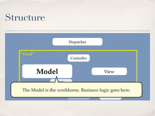 Structure

                            Dispatcher


   “triad”
                            Controller



             Model                         View

                    Table


   The Model is the workhorse. Business logic goes here.
                               Helpers      Toolbar
 