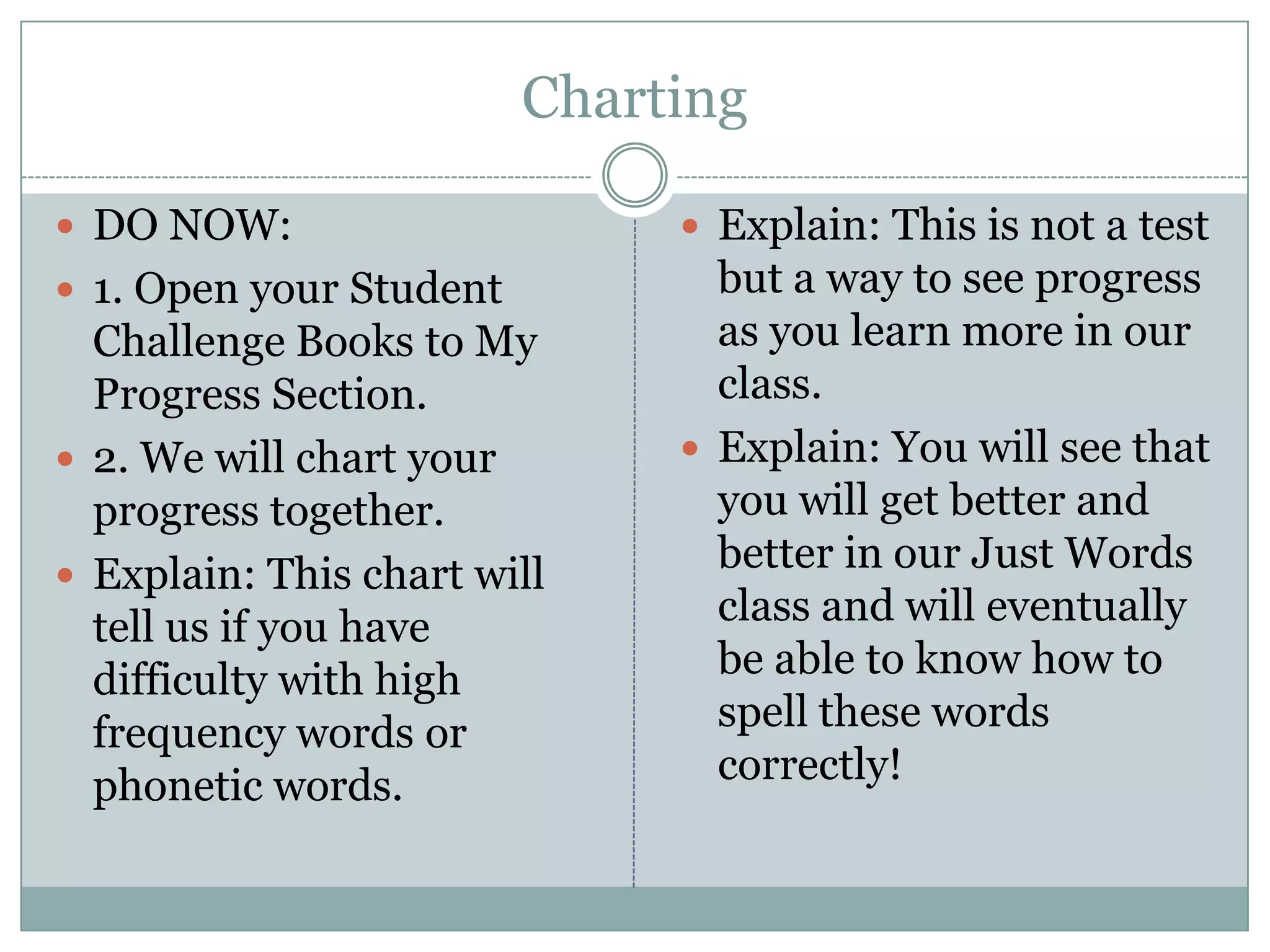DO NOW:1. Open your Student Challenge Books to My Progress Section.2. We will chart your progress together.Explain: This chart will tell us if you have difficulty with high frequency words or phonetic words.Explain: This is not a test but a way to see progress as you learn more in our class.Explain: You will see that you will get better and better in our Just Words class and will eventually be able to know how to spell these words correctly!Charting