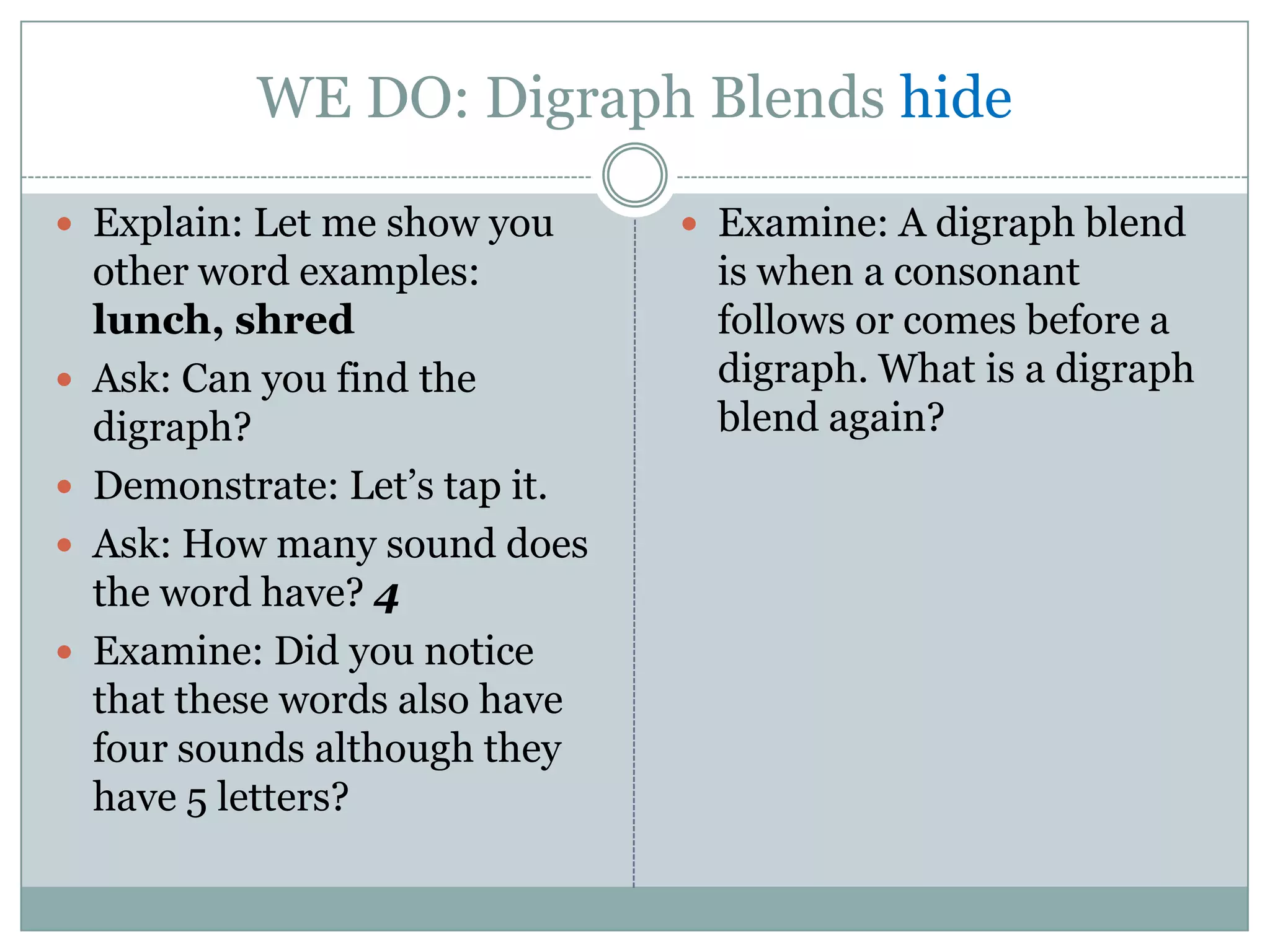 WE DO: Digraph Blends hideExplain: Let me show you other word examples: lunch, shredAsk: Can you find the digraph?Demonstrate: Let’s tap it.Ask: How many sound does the word have? 4Examine: Did you notice that these words also have four sounds although they have 5 letters?Examine: A digraph blend is when a consonant follows or comes before a digraph. What is a digraph blend again?