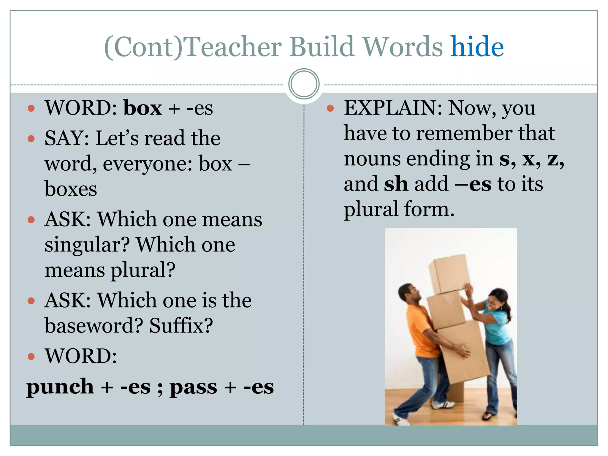 (Cont)Teacher Build Words hide

 WORD: box + -es           EXPLAIN: Now, you
 SAY: Let’s read the       have to remember that
  word, everyone: box –     nouns ending in s, x, z,
  boxes                     and sh add –es to its
 ASK: Which one means
                            plural form.
  singular? Which one
  means plural?
 ASK: Which one is the
  baseword? Suffix?
 WORD:
punch + -es ; pass + -es
 