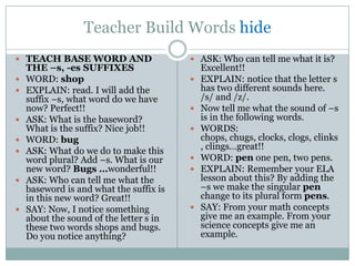 Teacher Build Words hide
 TEACH BASE WORD AND                     ASK: Who can tell me what it is?
    THE –s, -es SUFFIXES                     Excellent!!
   WORD: shop                              EXPLAIN: notice that the letter s
   EXPLAIN: read. I will add the            has two different sounds here.
    suffix –s, what word do we have          /s/ and /z/.
    now? Perfect!!                          Now tell me what the sound of –s
   ASK: What is the baseword?               is in the following words.
    What is the suffix? Nice job!!          WORDS:
   WORD: bug                                chops, chugs, clocks, clogs, clinks
   ASK: What do we do to make this          , clings…great!!
    word plural? Add –s. What is our        WORD: pen one pen, two pens.
    new word? Bugs …wonderful!!             EXPLAIN: Remember your ELA
   ASK: Who can tell me what the            lesson about this? By adding the
    baseword is and what the suffix is       –s we make the singular pen
    in this new word? Great!!                change to its plural form pens.
   SAY: Now, I notice something            SAY: From your math concepts
    about the sound of the letter s in       give me an example. From your
    these two words shops and bugs.          science concepts give me an
    Do you notice anything?                  example.
 