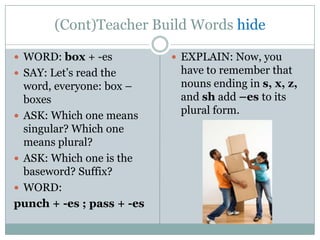 (Cont)Teacher Build Words hide

 WORD: box + -es           EXPLAIN: Now, you
 SAY: Let’s read the       have to remember that
  word, everyone: box –     nouns ending in s, x, z,
  boxes                     and sh add –es to its
 ASK: Which one means
                            plural form.
  singular? Which one
  means plural?
 ASK: Which one is the
  baseword? Suffix?
 WORD:
punch + -es ; pass + -es
 