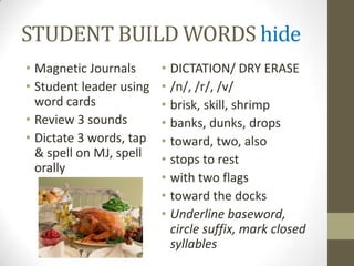 STUDENT BUILD WORDS hide
• Magnetic Journals      • DICTATION/ DRY ERASE
• Student leader using   • /n/, /r/, /v/
  word cards             • brisk, skill, shrimp
• Review 3 sounds        • banks, dunks, drops
• Dictate 3 words, tap   • toward, two, also
  & spell on MJ, spell   • stops to rest
  orally
                         • with two flags
                         • toward the docks
                         • Underline baseword,
                           circle suffix, mark closed
                           syllables
 