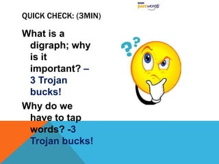 What is a digraph?To help you understand let’s look at these sound cards:wh, ch, th, sh, ckThese consonants stick together to form one sound even though they are made up of two letters.They are called digraphs!What words can you think of that begin with the digraph wh?GREAT! So what do you notice about wh?Two letters with one sound. What do we call it again?DigraphWhat is a digraph?WE DO: (5min) close