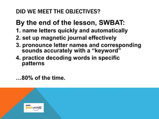 Let’s tap the following words:chopduckthudwhipWhat’s the beginning sound of chop?What do you call ch?Why are they called a digraph?TAPPING(3min) close