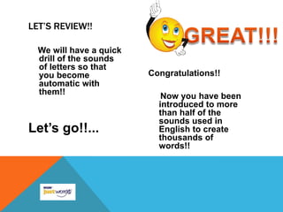 OBJECTIVES:By the end of the lesson, SWBAT:1. name letters quickly and automatically2. set up magnetic journal effectively3. pronounce letter names and corresponding sounds accurately with a “keyword”4. practice decoding words in specific patterns…80% of the time.
