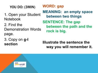 You did a fantastic job setting up your magnetic journals …HIGH FIVES!!!And we will always work in this order in four segments.Our word for the day is: gap- We call it a Demonstration WordDemonstration Words are words that demonstrate the word structure we are studying  today