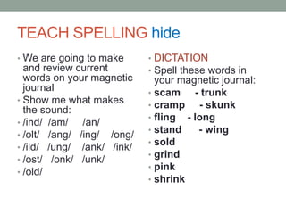 TEACH SPELLING hide
• We are going to make      • DICTATION
  and review current        • Spell these words in
  words on your magnetic      your magnetic journal:
  journal                   • scam    - trunk
• Show me what makes
                            • cramp    - skunk
  the sound:
                            • fling - long
• /ind/ /am/   /an/
                            • stand    - wing
• /olt/ /ang/ /ing/ /ong/
                            • sold
• /ild/ /ung/ /ank/ /ink/
                            • grind
• /ost/ /onk/ /unk/
                            • pink
• /old/
                            • shrink
 