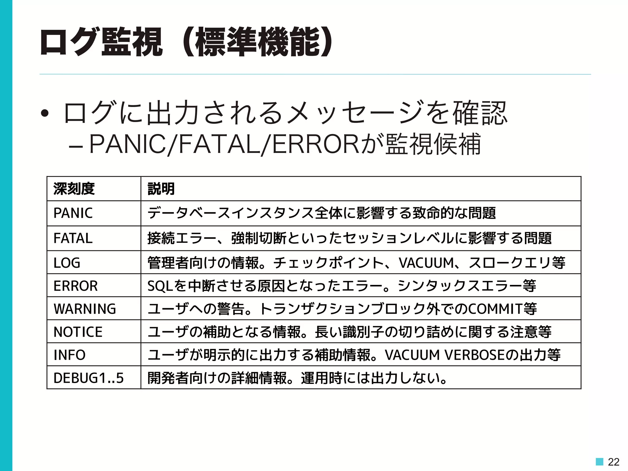 22
ログ監視（標準機能）
•  ログに出力されるメッセージを確認
– PANIC/FATAL/ERRORが監視候補
深刻度 説明
PANIC データベースインスタンス全体に影響する致命的な問題
FATAL 接続エラー、強制切断といったセッションレベルに影響する問題
LOG 管理者向けの情報。チェックポイント、VACUUM、スロークエリ等
ERROR SQLを中断させる原因となったエラー。シンタックスエラー等
WARNING ユーザへの警告。トランザクションブロック外でのCOMMIT等
NOTICE ユーザの補助となる情報。長い識別子の切り詰めに関する注意等
INFO ユーザが明示的に出力する補助情報。VACUUM VERBOSEの出力等
DEBUG1..5 開発者向けの詳細情報。運用時には出力しない。
 