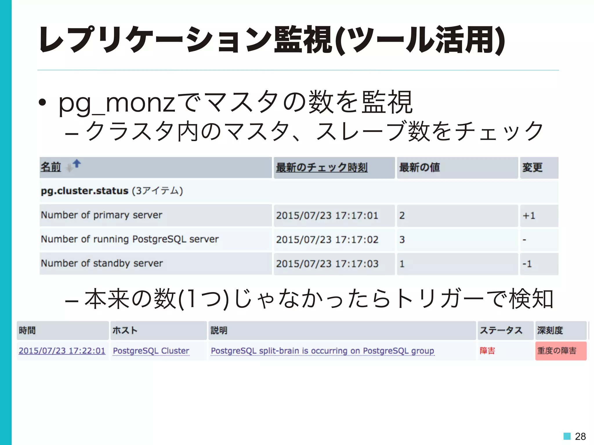 28
レプリケーション監視(ツール活用)
•  pg_monzでマスタの数を監視
– クラスタ内のマスタ、スレーブ数をチェック
– 本来の数(1つ)じゃなかったらトリガーで検知
 